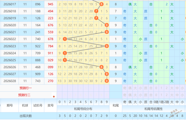 揭秘,李雷独家大,乐透,大发彩票,购彩大厅,大发快三网站,大发彩票邀请码,大发彩票邀请码注
