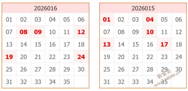勇闯彩界,期大乐透精,准预测,大发彩票,购彩大厅,大发快三网站,大发彩票邀请码,大发彩票邀请码注