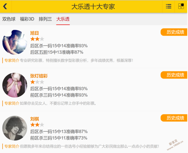 双色球,期独家攻略,揭秘必排除,大发彩票,购彩大厅,大发快三网站,大发彩票邀请码,大发彩票邀请码注