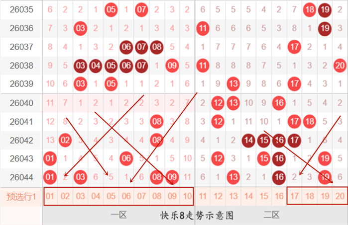 长沙烽火录,独家揭秘,拖胆策略,大发彩票,购彩大厅,大发快三网站,大发彩票邀请码,大发彩票邀请码注