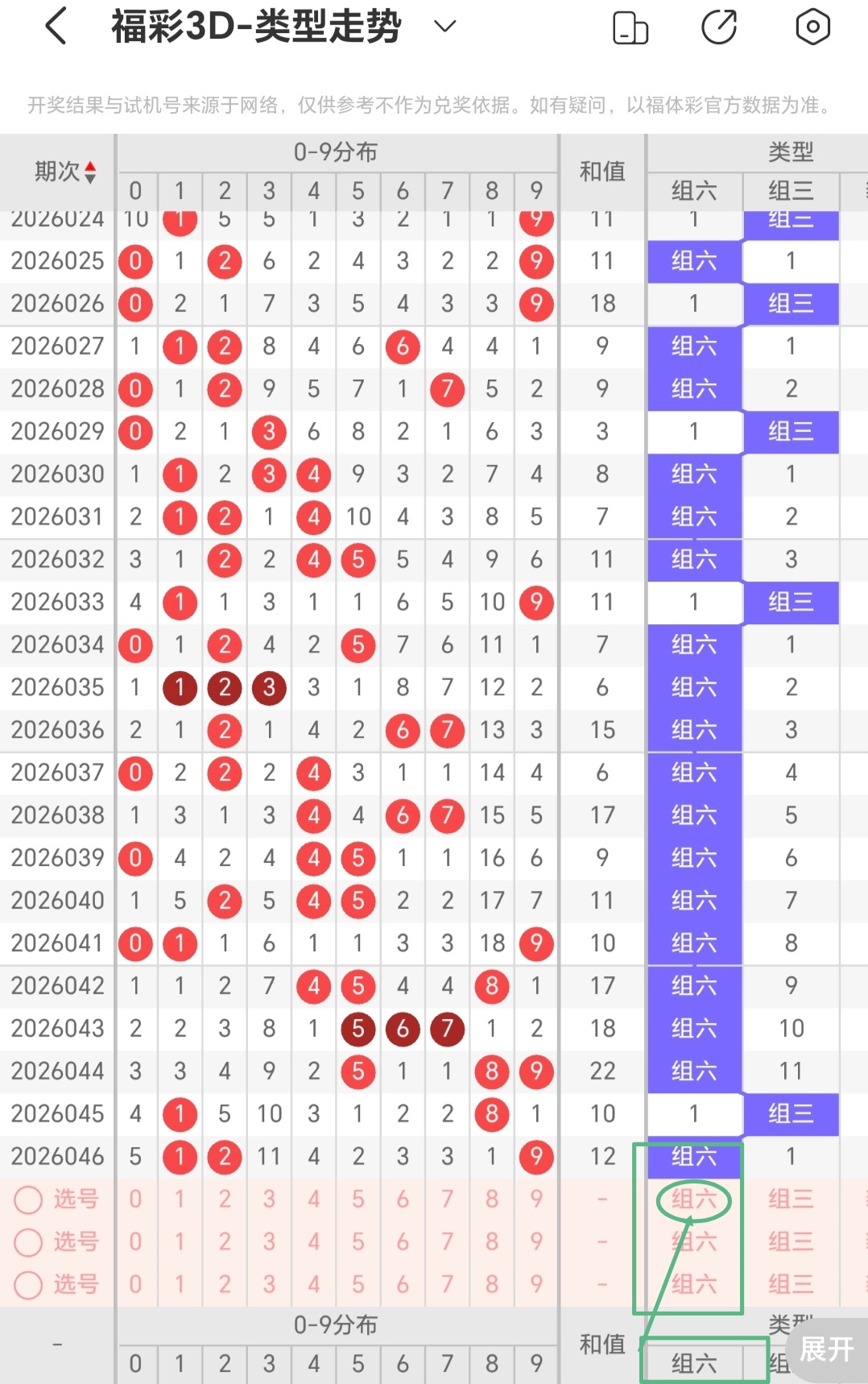 赢在未来,体彩排列,惊喜推荐,大发彩票,购彩大厅,大发快三网站,大发彩票邀请码,大发彩票邀请码注
