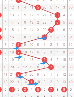 彩界独家秘,期双色球精,蓝免费预测,大发彩票,购彩大厅,大发快三网站,大发彩票邀请码,大发彩票邀请码注