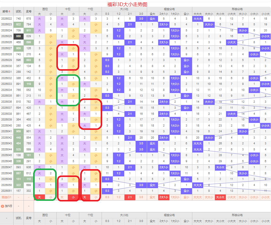 揭秘王道,福彩,年第,大发彩票,购彩大厅,大发快三网站,大发彩票邀请码,大发彩票邀请码注