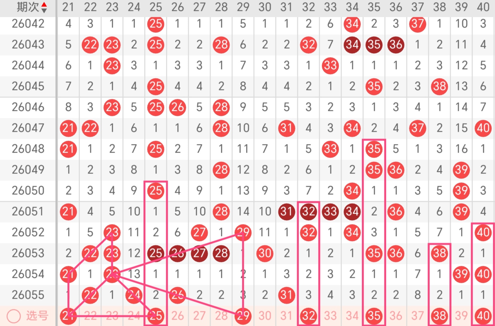 彩运亨通,双色球,独家预测,大发彩票,购彩大厅,大发快三网站,大发彩票邀请码,大发彩票邀请码注