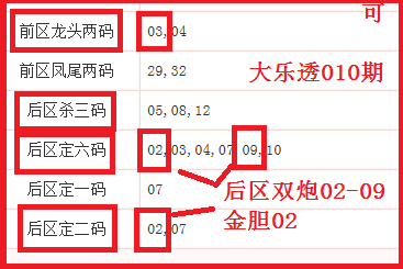 快乐八,期走势分析,上期专家推,大发彩票,购彩大厅,大发快三网站,大发彩票邀请码,大发彩票邀请码注