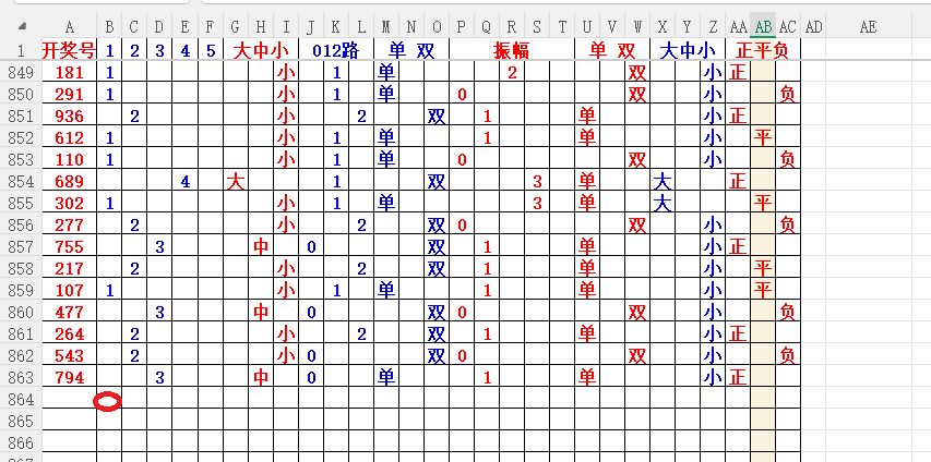 期排列三专,家预测,复式杀号技,大发彩票,购彩大厅,大发快三网站,大发彩票邀请码,大发彩票邀请码注