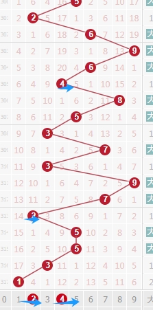 揭秘独门秘,期独家预测,免费揭晓定,大发彩票,购彩大厅,大发快三网站,大发彩票邀请码,大发彩票邀请码注