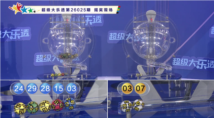 福彩,期专家推荐,号码,大发彩票,购彩大厅,大发快三网站,大发彩票邀请码,大发彩票邀请码注