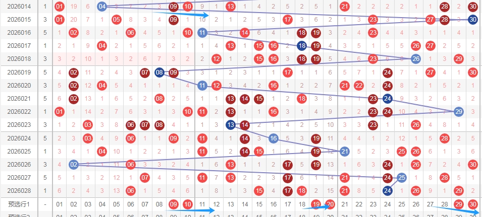 双色球,期金全有分,上期,大发彩票,购彩大厅,大发快三网站,大发彩票邀请码,大发彩票邀请码注