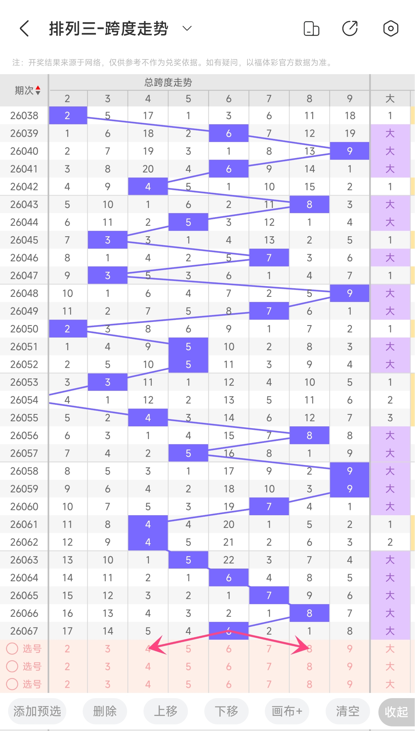 大乐透期号,专家推荐,质合分析避,大发彩票,购彩大厅,大发快三网站,大发彩票邀请码,大发彩票邀请码注