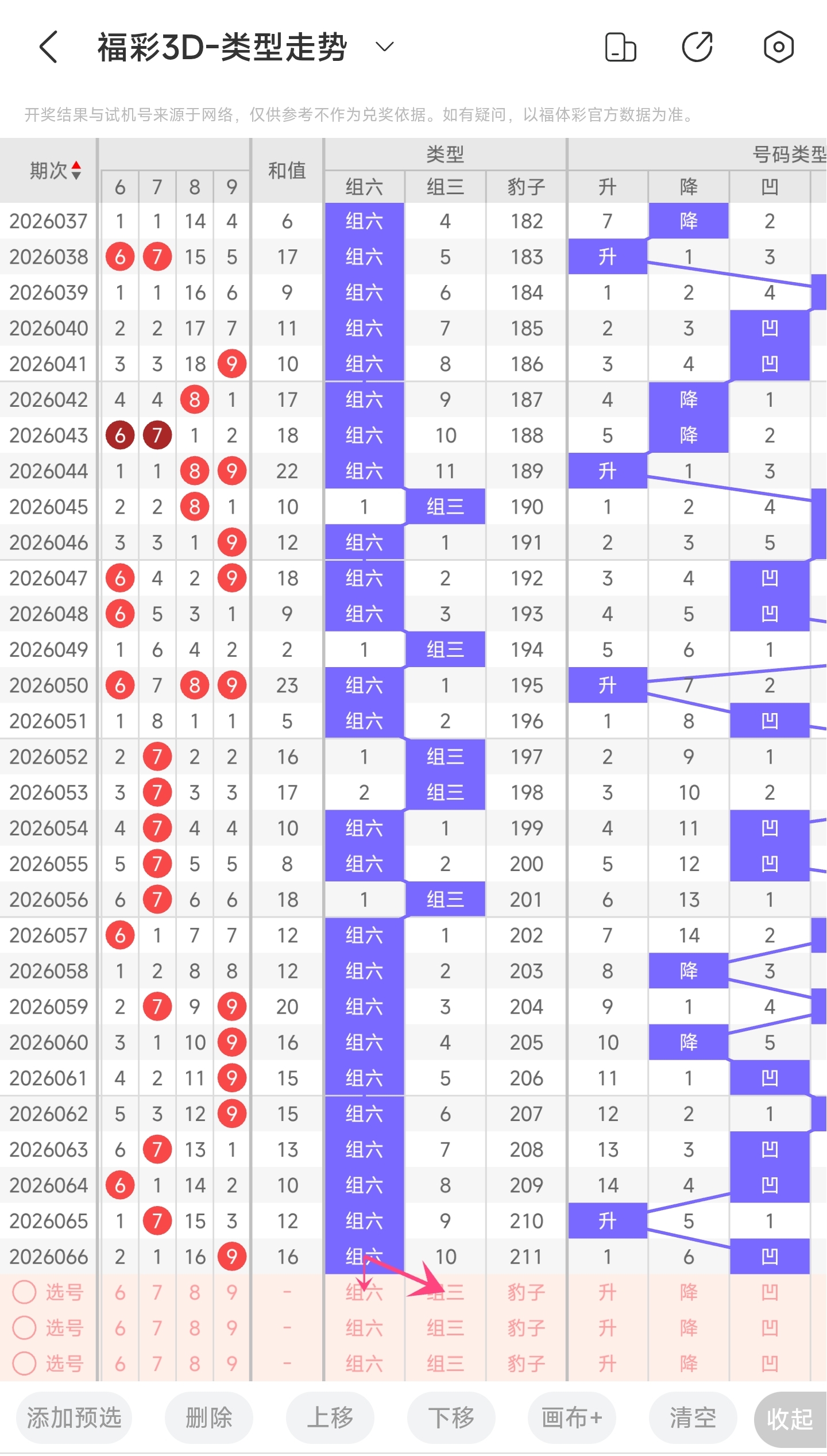 大乐透,期专家推荐,复式,大发彩票,购彩大厅,大发快三网站,大发彩票邀请码,大发彩票邀请码注