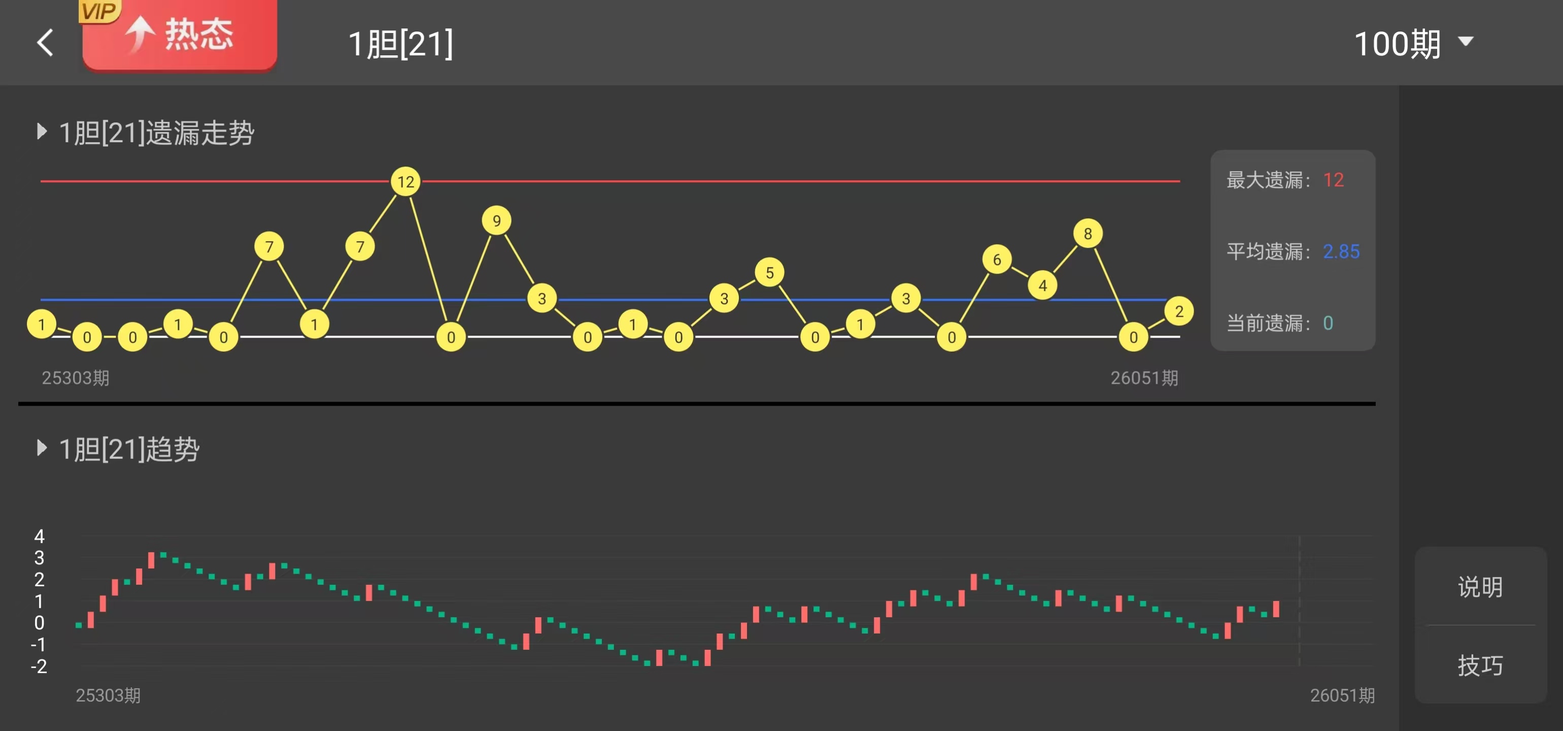 排列三,期专家推荐,关注全大及,大发彩票,购彩大厅,大发快三网站,大发彩票邀请码,大发彩票邀请码注