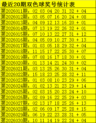 期福彩,专家推荐号,万能组选号,大发彩票,购彩大厅,大发快三网站,大发彩票邀请码,大发彩票邀请码注