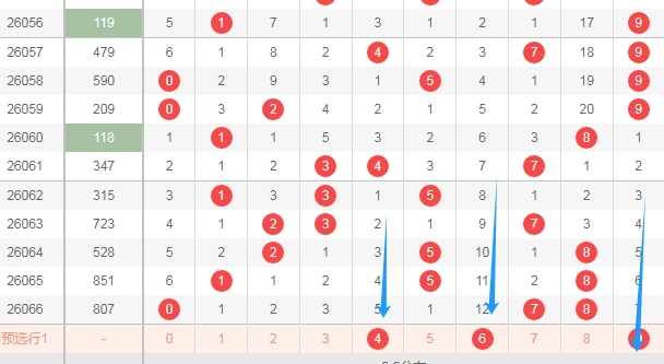 期福彩,专家推荐号,万能组选号,大发彩票,购彩大厅,大发快三网站,大发彩票邀请码,大发彩票邀请码注