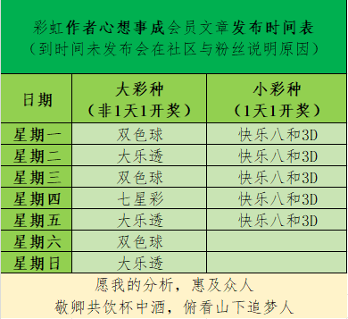大乐透,期川宇专家,质合分析及,大发彩票,购彩大厅,大发快三网站,大发彩票邀请码,大发彩票邀请码注
