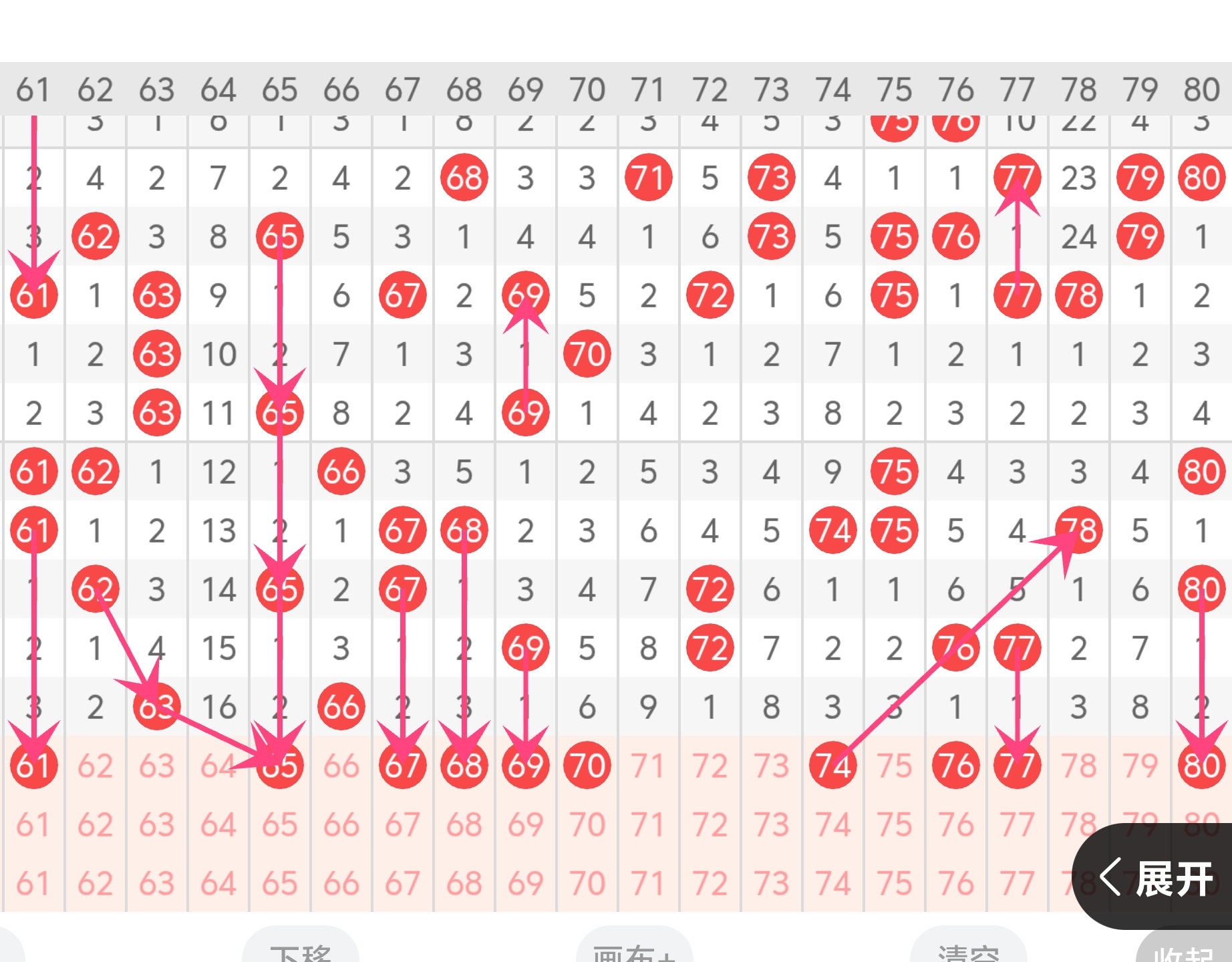 排列三,期预测,专家推荐质,大发彩票,购彩大厅,大发快三网站,大发彩票邀请码,大发彩票邀请码注