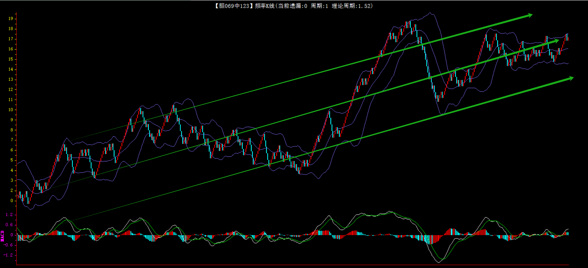 期排列三专,家质合分析,推荐前区十,大发彩票,购彩大厅,大发快三网站,大发彩票邀请码,大发彩票邀请码注