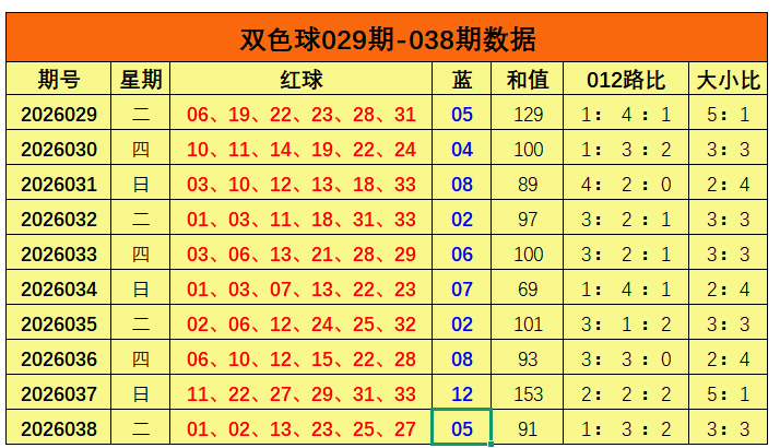 福彩,期逸飞道人,四码推荐,大发彩票,购彩大厅,大发快三网站,大发彩票邀请码,大发彩票邀请码注