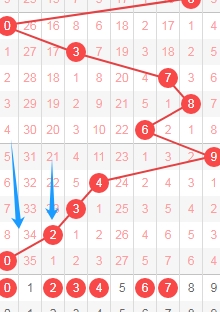 排列,期枫影仙魁,分析及专家,大发彩票,购彩大厅,大发快三网站,大发彩票邀请码,大发彩票邀请码注