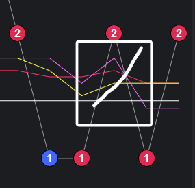 期大乐透专,家预测,结果分析及,大发彩票,购彩大厅,大发快三网站,大发彩票邀请码,大发彩票邀请码注