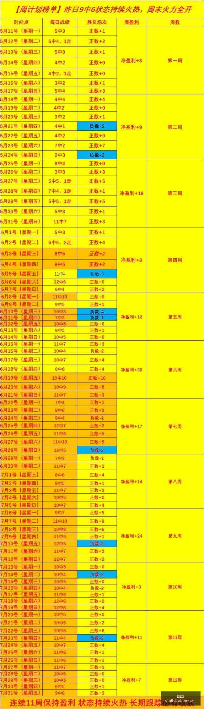 伊萨克英超,进球盛宴,月狂揽,大发彩票官网,天天彩票下载,真实吗,安全购彩网,避坑攻略