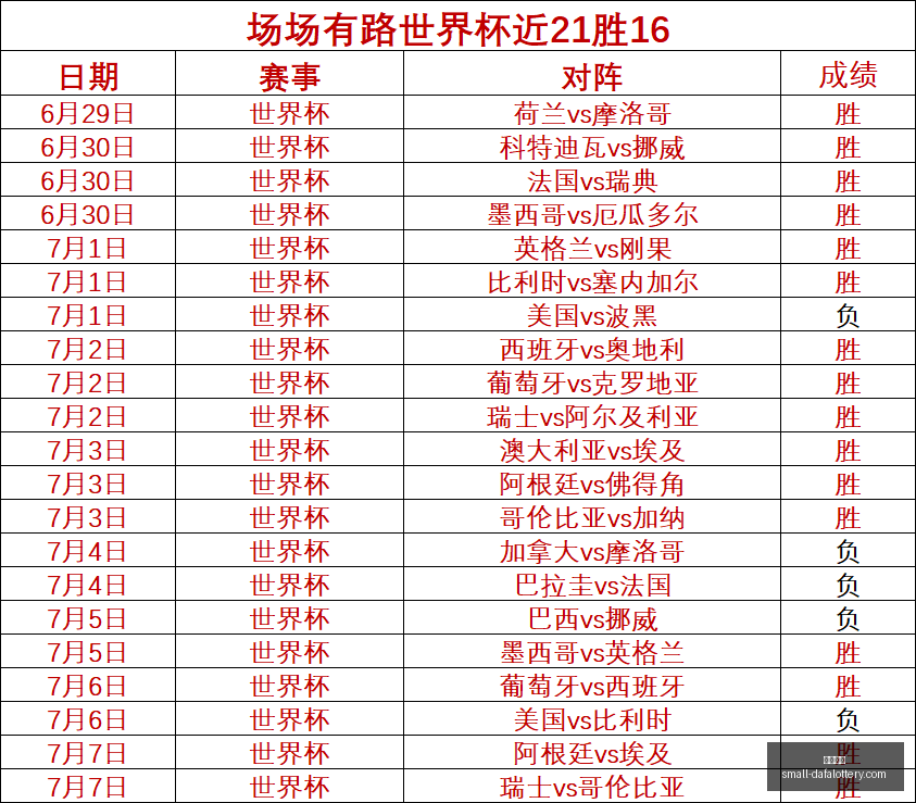 顶级豪门新,篇章,奥萨尔,大发彩票官网,天天彩票下载,真实吗,安全购彩网,避坑攻略