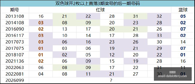 股缩量回调,红利投资显,强劲优势,大发彩票官网,天天彩票下载,真实吗,安全购彩网,避坑攻略