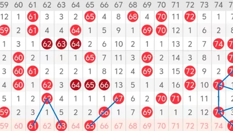 明湖专家排三051期胆码推荐：024569469