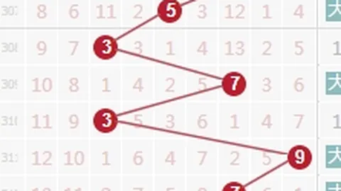 【揭秘独门秘籍】3D26025期独家预测，免费揭晓定胆神号：167！