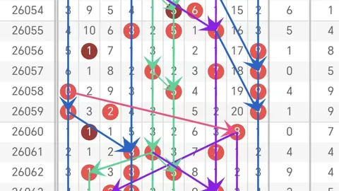 福彩3D第2026060期专家推荐号码，质合分析精选组选，冲