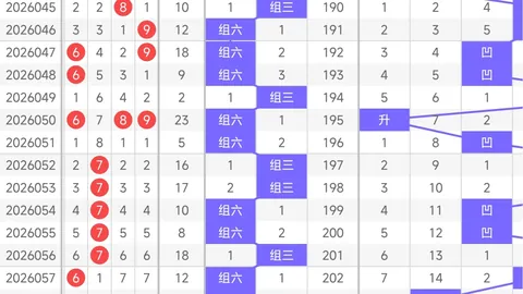 第2026023期 大乐透2026023期专家推荐复式73，