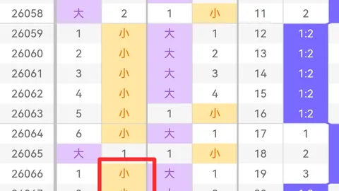 快乐8第061期专家推荐：质合分析精选十码策略