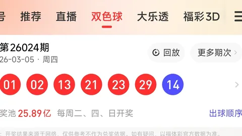 【独家揭秘】孟德双色球26期015期双色球秘籍：12红2蓝，中奖率爆表！