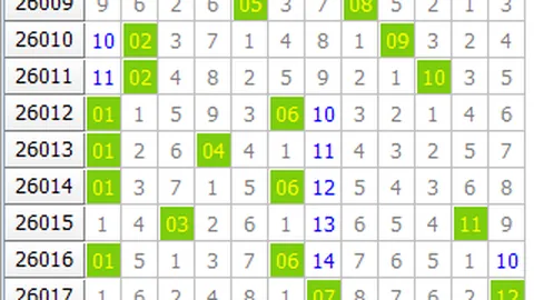051期大乐透专家质合分析：期号回顾，前区十码推荐，实战投注