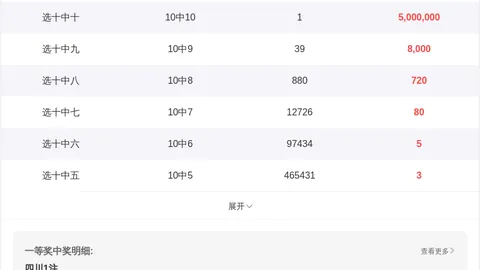 大乐透2026053期海滨专家推荐质合分析前区十码