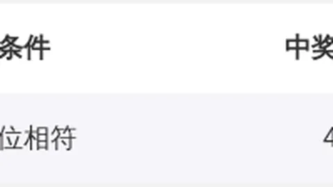 大乐透26047期专家预测：跨度和值148