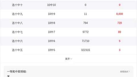 文彬大乐透032期：前区双胆04、28，后区一码01推荐