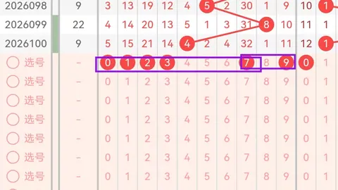 福彩3D26059期ppjbgjtm独胆及质合分析推荐