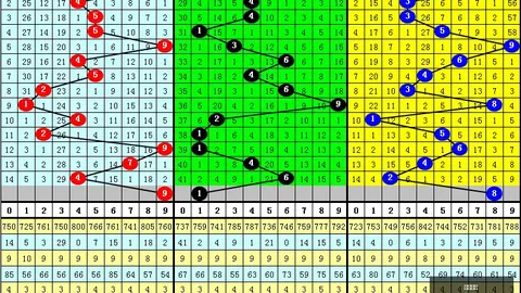 推荐 2026年，安全购彩网，排列五第26143期攻略大全