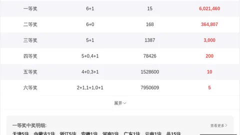 第2026150期 2026年第150期福彩3独家避坑攻略：逸飞道人神算四字秘诀