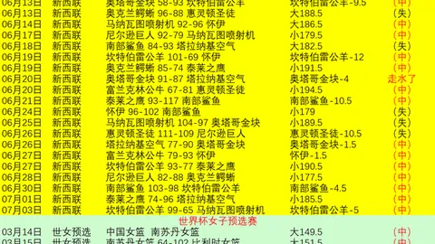 大发彩票